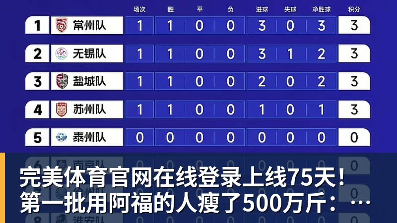 完美体育官网在线登录上线75天！第一批用阿福的人瘦了500万斤：会展上演减重买家秀